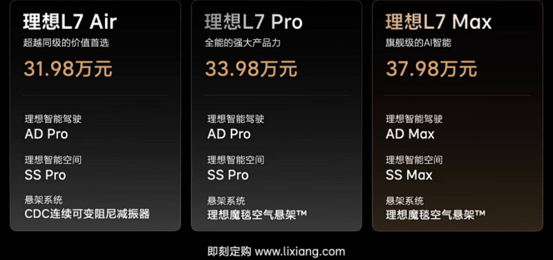 售价31.98万/4月交付 理想L7新增入门版Air车型