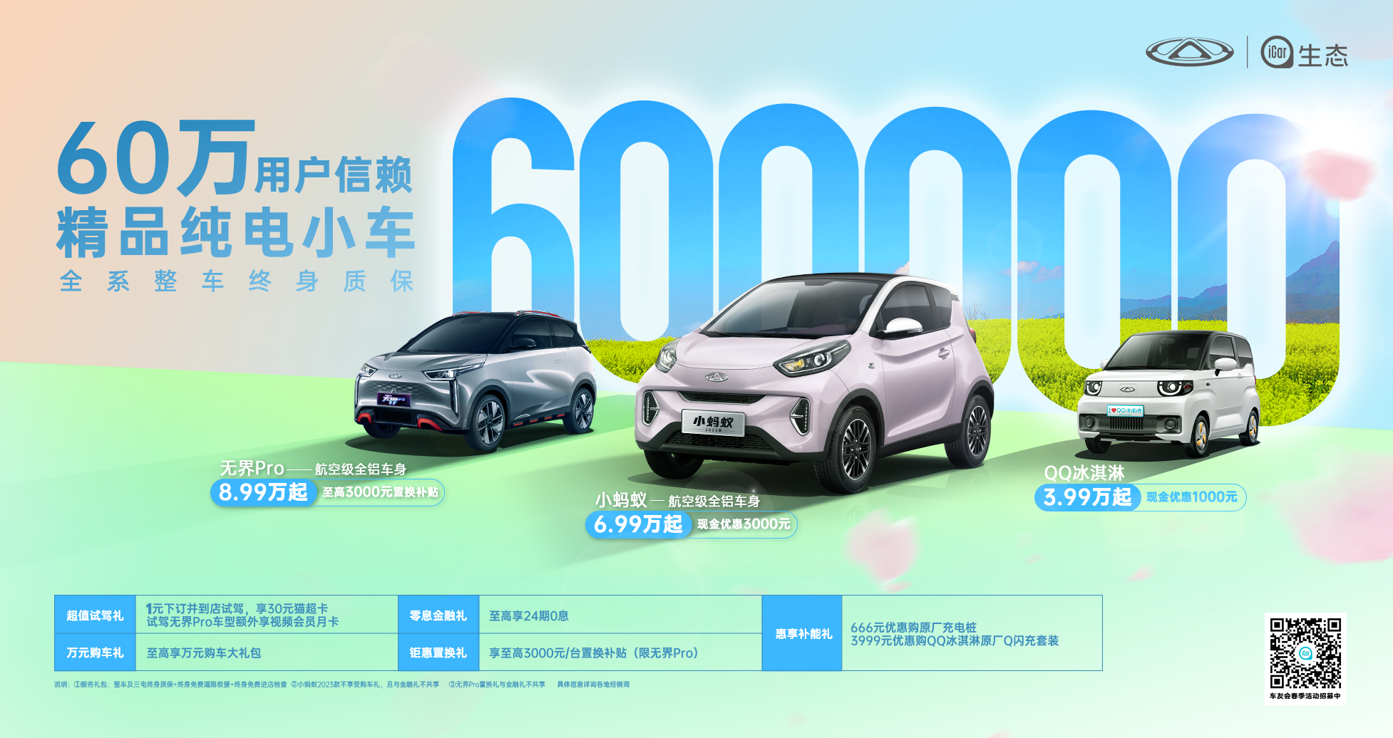 至高享万元购车大礼包！奇瑞新能源精品纯电小车随心选 轻松购