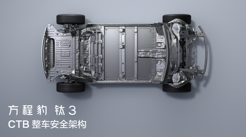 比亚迪方程豹钛3杀疯了，5大版本预售13.98万起！