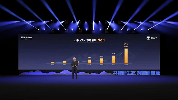 共建新生态 拥抱新能源 图雅诺新能源轻客第一品牌发布