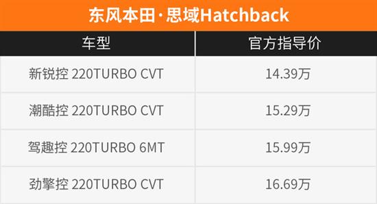 两厢思域手动挡虽然是高配 但劝你别倔强