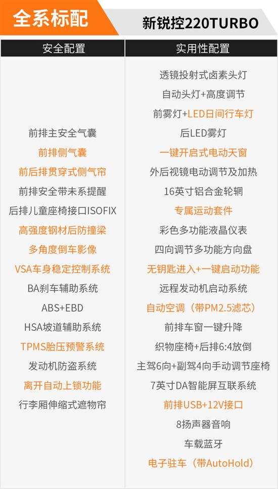 两厢思域手动挡虽然是高配 但劝你别倔强