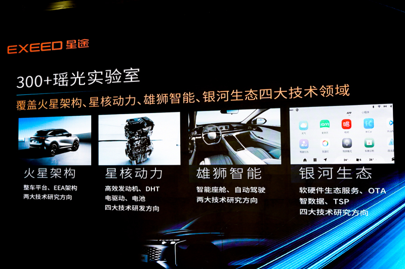 星途汽车开启瑶光之路 瑶光新车更多细节曝光