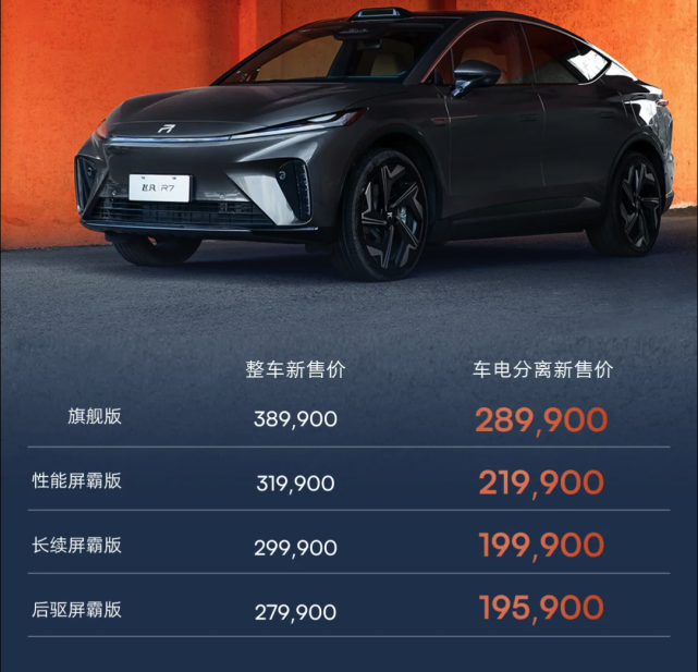 20万预算享30万的车 R7打造极智出行新体验