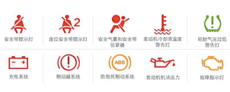 车子故障灯亮图标