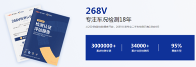 二手车检测机构268V，买车更放心、更省心
