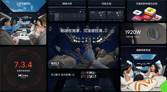 全新理想L7：“它到底是您的第几个家？”