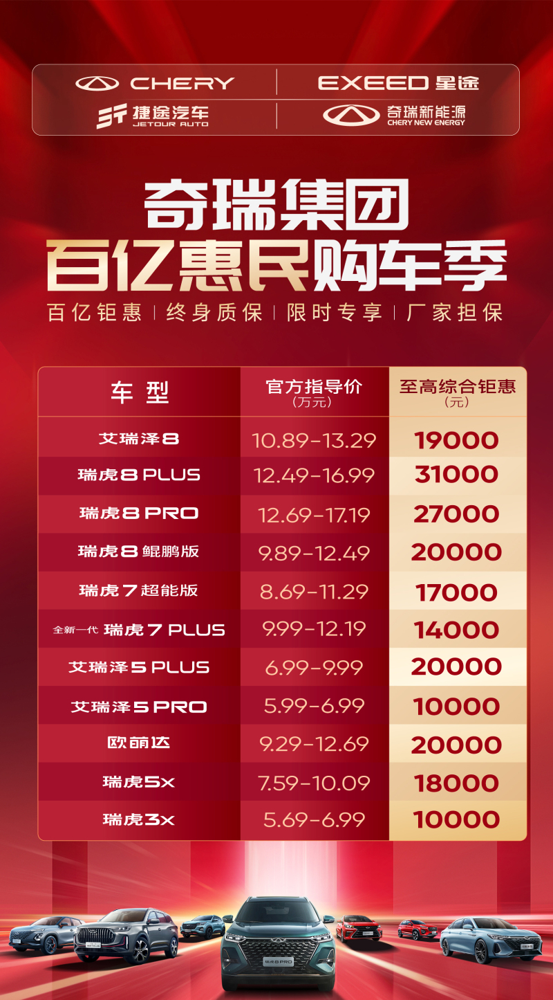 惠民购车季 奇瑞集团发布百亿购车钜惠行动