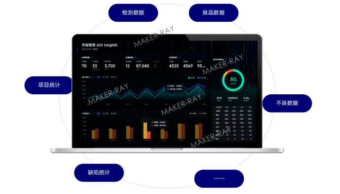 智造范式革命，新能源汽车全产业链技术耦合重塑百年生产逻辑
