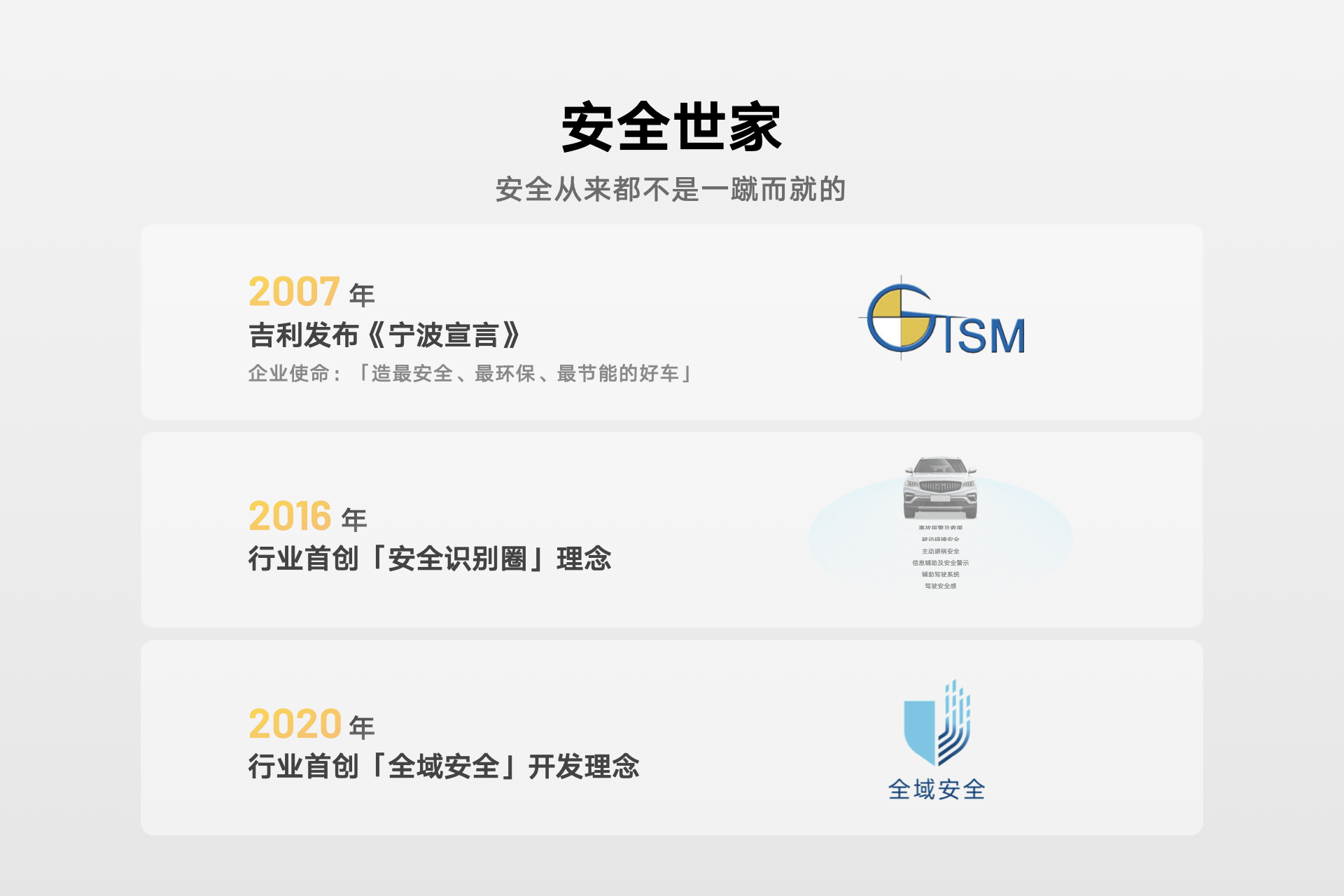 吉利银河E5成功挑战50km/h正面中心柱碰“超纲”试验