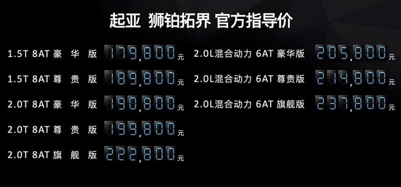 售价17.98万起/推8款车型 起亚狮铂拓界正式上市