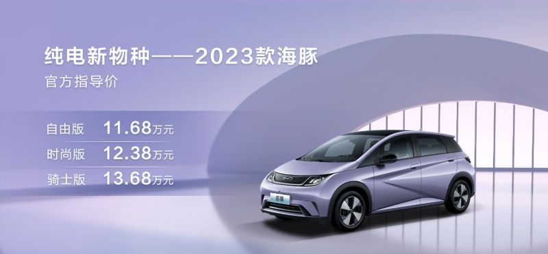 售价11.68万起/推3款车型 比亚迪2023款海豚上市