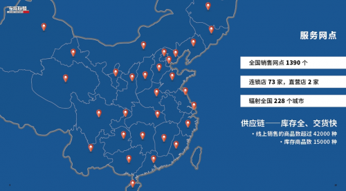 车网联盟旗下FaceGuard漆面膜品牌上线！