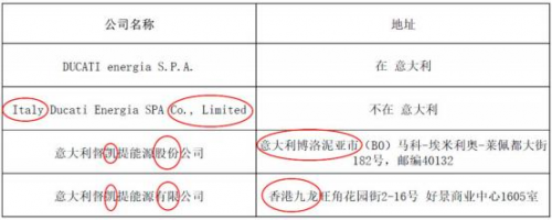 关于“督凯提品牌是否委托《胜业电气股份有限公司》 生产产品” 的澄清