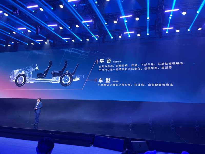 涵SUV/MPV/轿车 奇瑞火星架构-超级混动平台发布