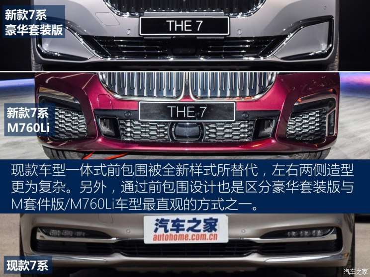 宝马(进口) 宝马7系 2019款 M760Li xDrive