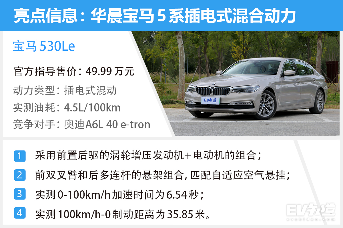 6.5秒加速快不快？35米制动稳不稳？测宝马530Le