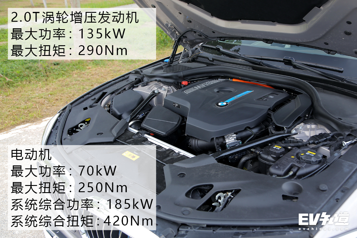 6.5秒加速快不快？35米制动稳不稳？测宝马530Le
