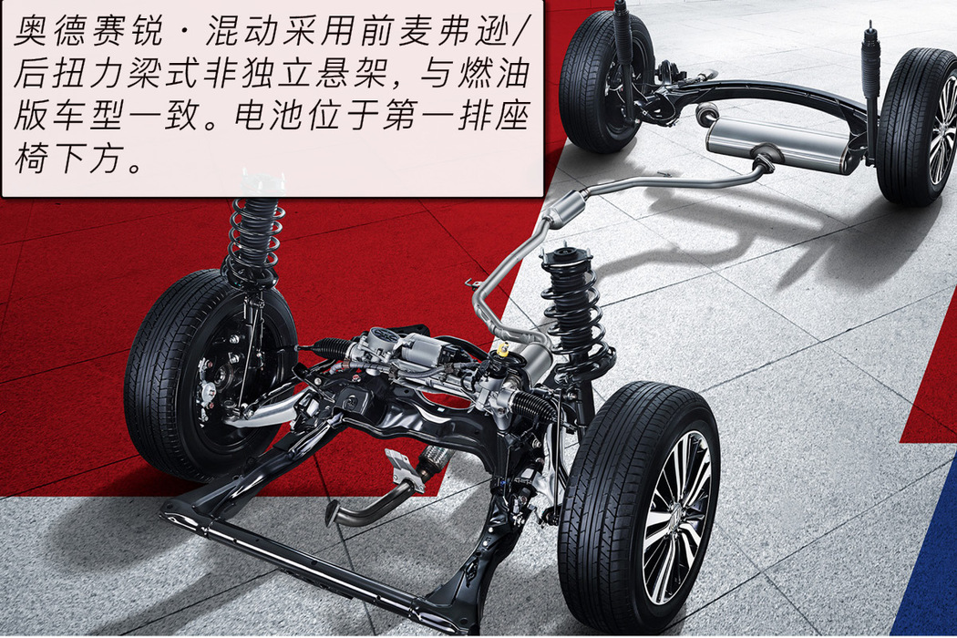 家用买次低配就够 奥德赛锐·混动车型购车手册