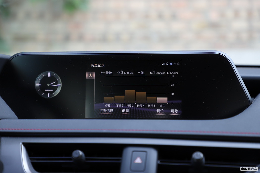 雷克萨斯UX 2019款 260h F SPORT全驱版 国VI 内饰