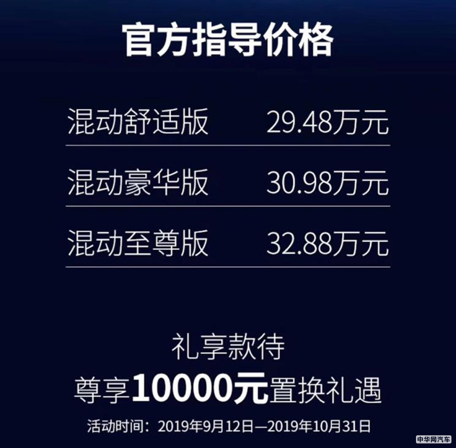 售29.48-32.88万元 东风本田艾力绅锐·混动上市