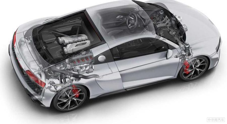 售价111.54万元起 新款奥迪R8 RWD系列官图发布