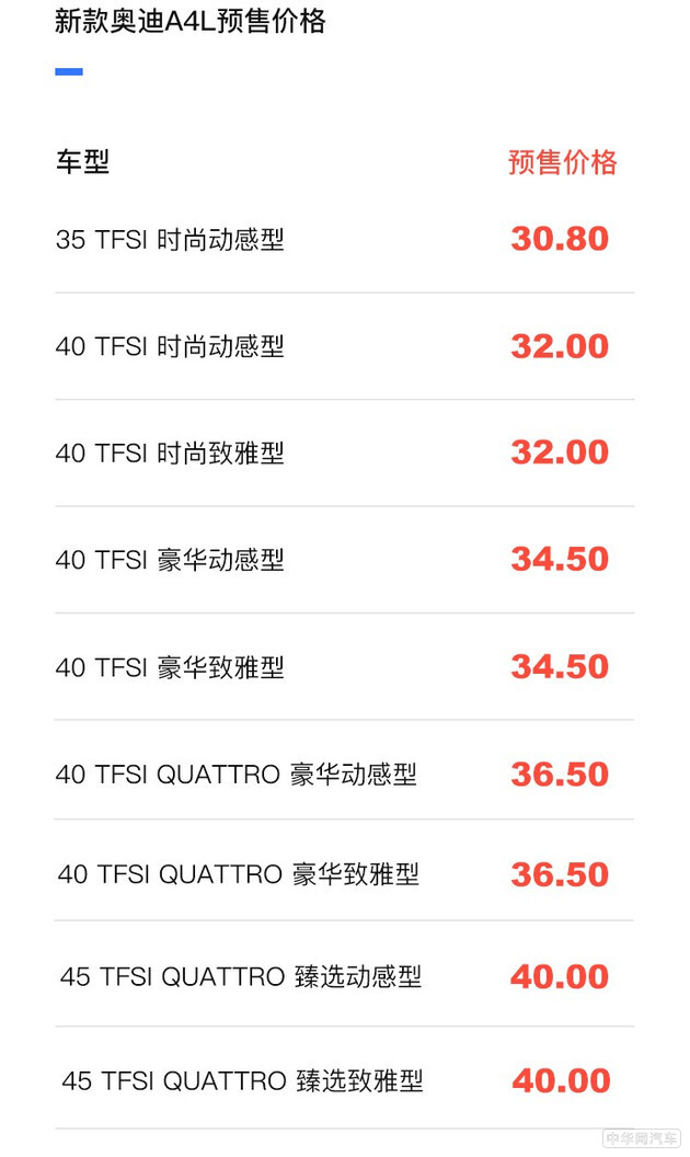 预售价30.8万起 新款奥迪A4L将于4月10日上市 预售价30.8万起 新款奥迪A4L将于4月10日上市