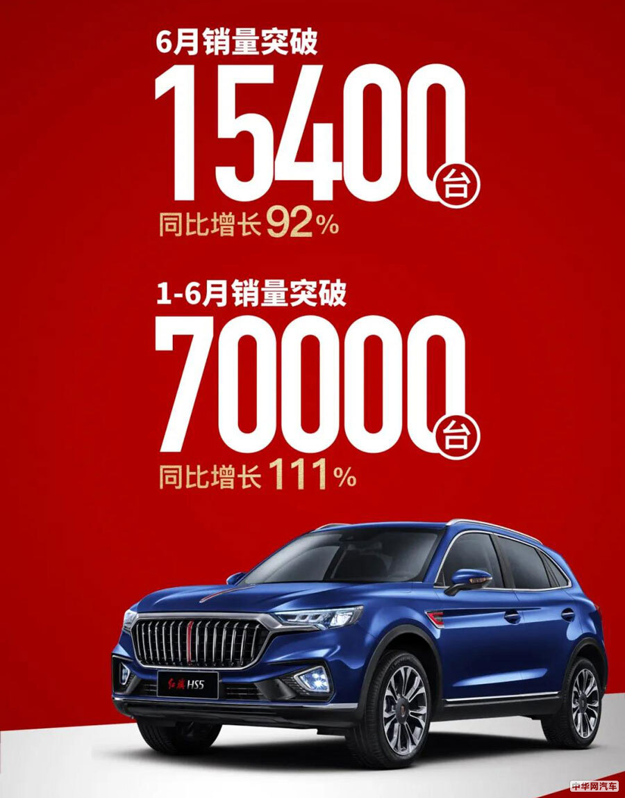 一汽红旗再传捷报！回顾一周车圈大事件