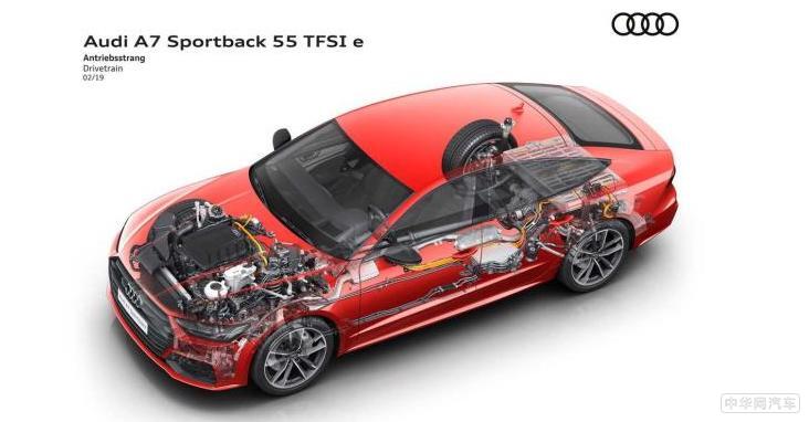 人民币52万元起 奥迪A7插混版海外售价公布