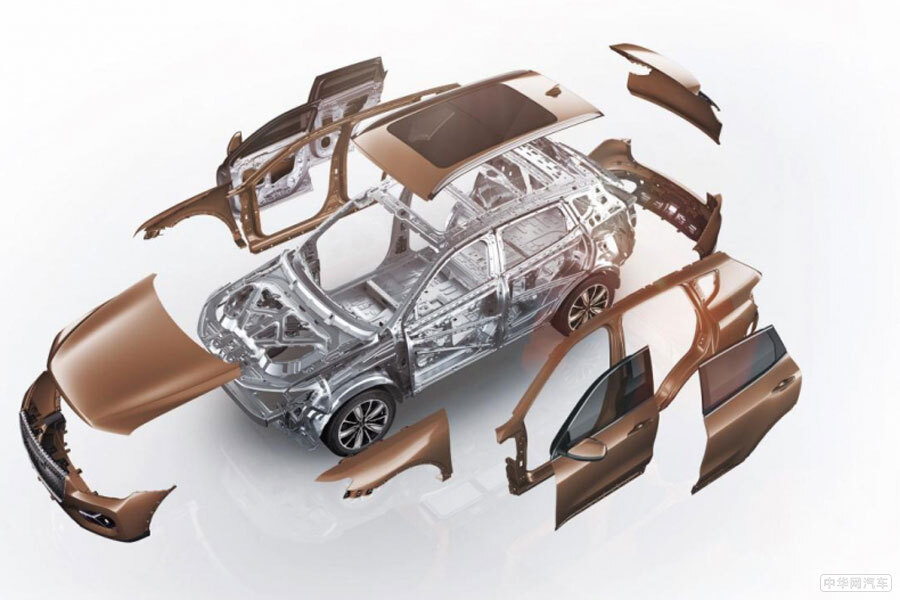 群雄逐鹿竟现黑马 7月份SUV销量排行TOP3 群雄逐鹿竟现黑马 7月份SUV销量排行TOP3