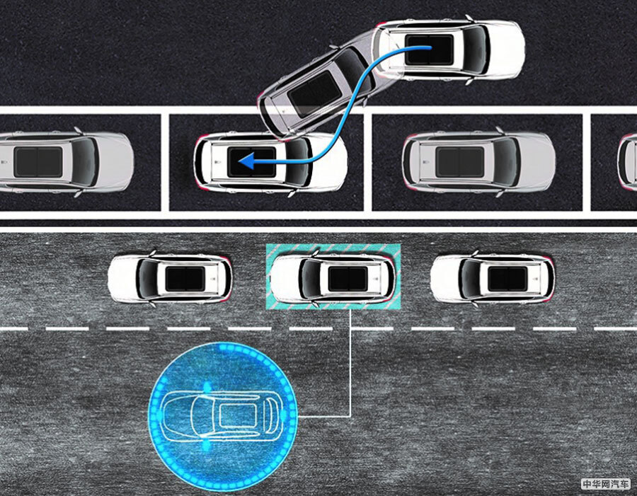 群雄逐鹿竟现黑马 7月份SUV销量排行TOP3 群雄逐鹿竟现黑马 7月份SUV销量排行TOP3