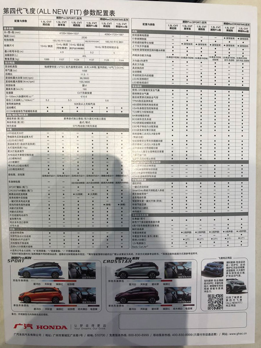 将于8月26日上市 全新本田飞度配置信息曝光 将于8月26日上市 全新本田飞度配置信息曝光