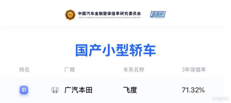 售8.18-10.88万元 第四代飞度8月26日正式上市 售8.18-10.88万元 第四代飞度8月26日正式上市