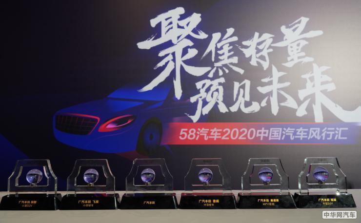 广汽本田11月销量86,314辆 同比增长25.1%