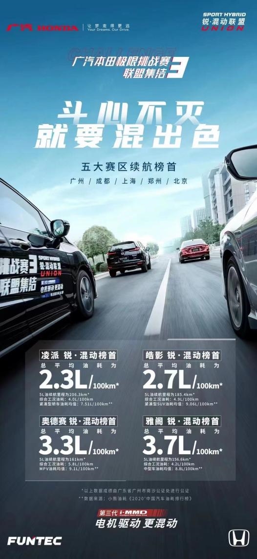 广汽本田锐·混动联盟第三届极限挑战赛 广汽本田锐·混动联盟第三届极限挑战赛