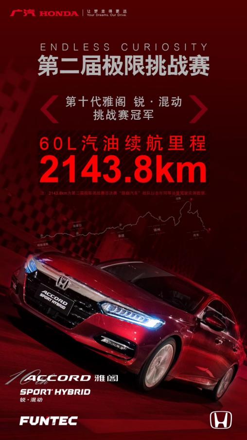 广汽本田锐·混动联盟第三届极限挑战赛 广汽本田锐·混动联盟第三届极限挑战赛