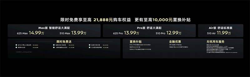 东风日产N7上市即热销，累计订单超10000台