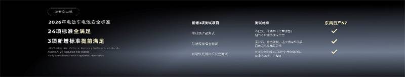 东风日产N7上市即热销，累计订单超10000台