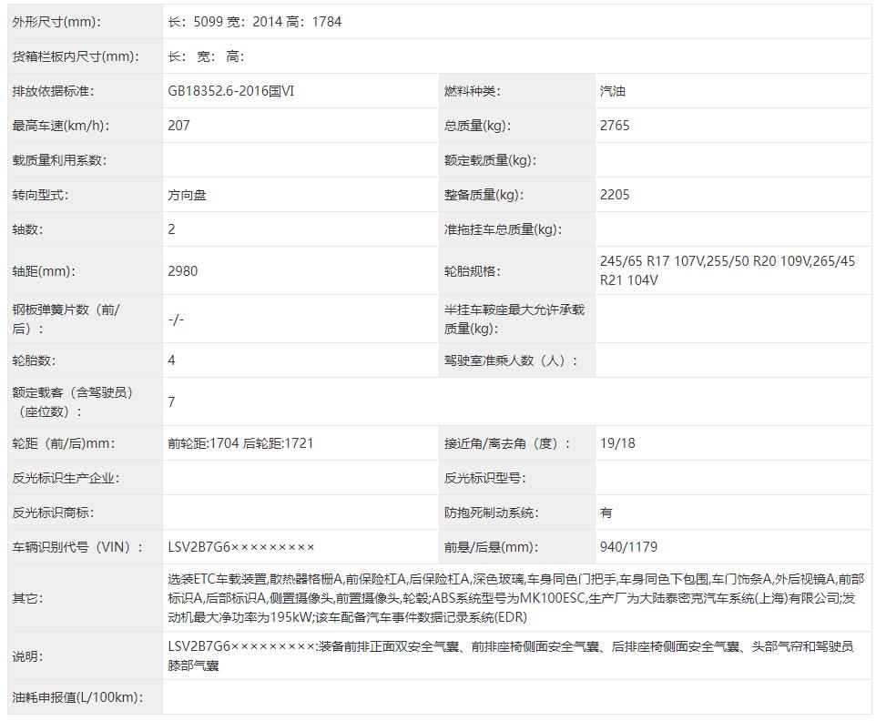 上汽奥迪大SUV Q6申报图曝光 2.0T四缸发动机