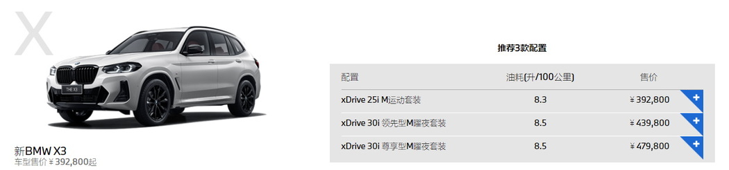 宝马3系等车型涨价 涨幅最高1.1万元
