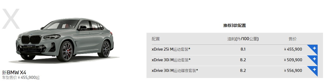 宝马3系等车型涨价 涨幅最高1.1万元