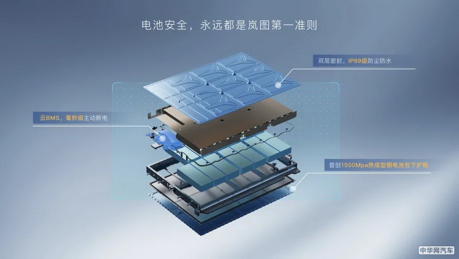 解析岚图梦想家“岚海动力” 双动力新物种