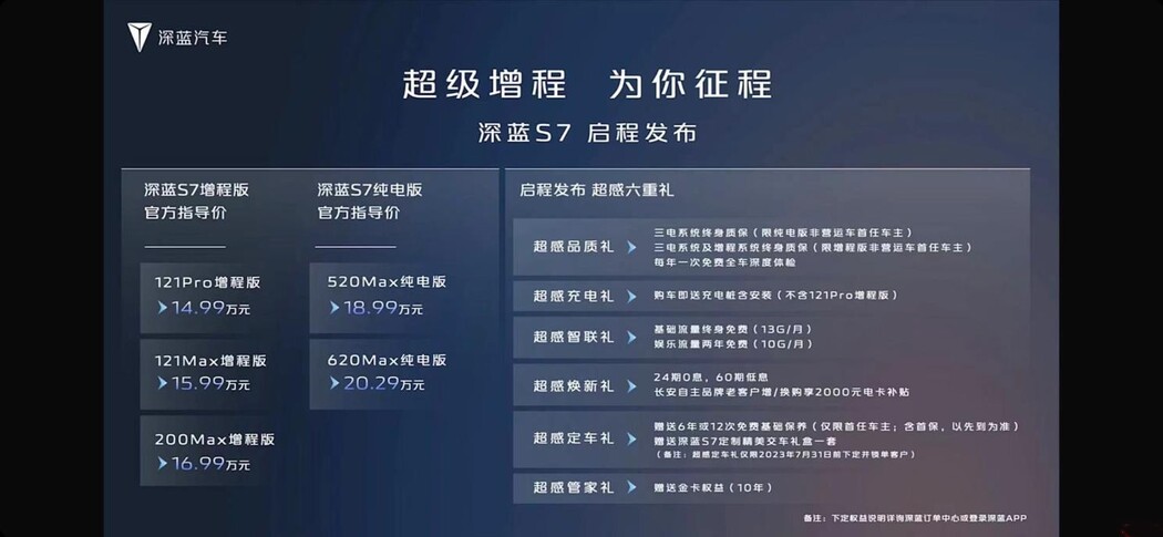 配置拉满 价格真香  深蓝S7起售价14.99万元 