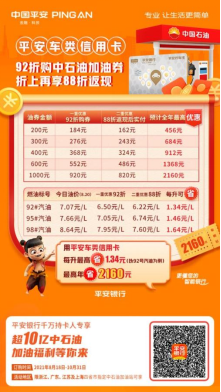 ​油价上调别发愁 平安好车主加油优惠享不停