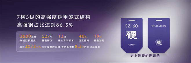 驭电·新境 长安马自达MAZDA EZ-60全球首秀