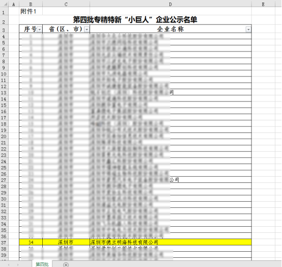 让储能走进每一个家庭 | 德兰明海入选国家级专精特新“小巨人”企业名单！