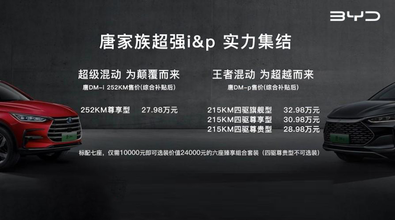 售28.98万起/推3款车型 比亚迪唐DM-p正式上市