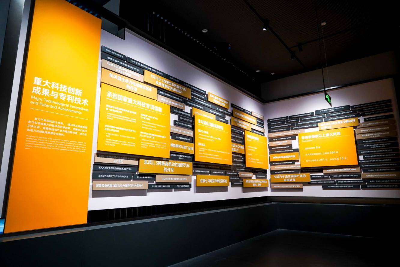 传承汽车文明 致敬奋斗荣光——东风汽车博物馆在湖北十堰盛大开馆