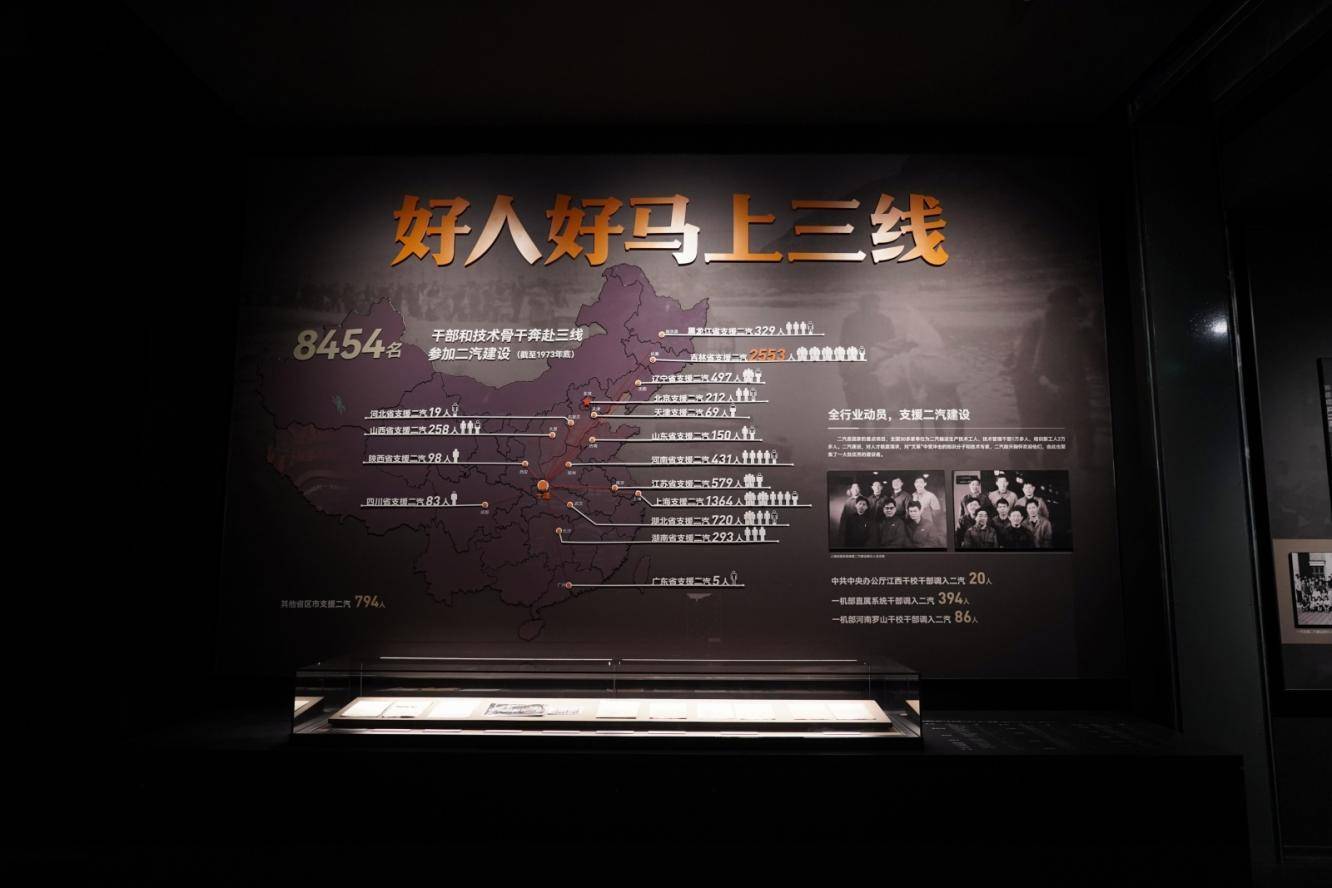 传承汽车文明 致敬奋斗荣光——东风汽车博物馆在湖北十堰盛大开馆