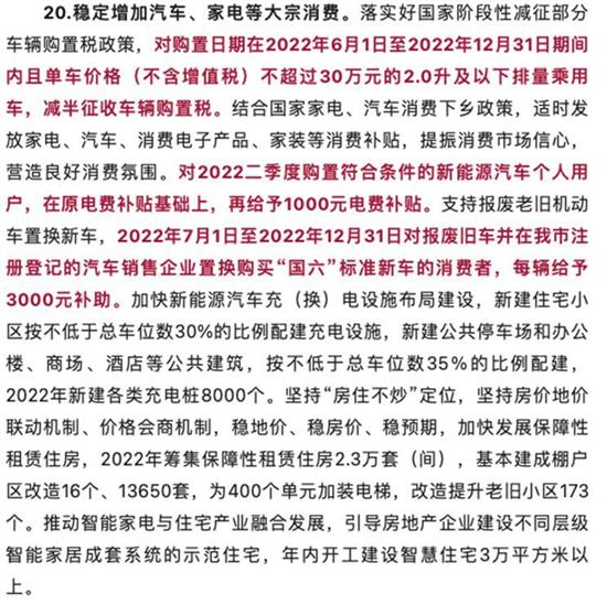 合肥出台新政：购买新能源车额外补贴1000元
